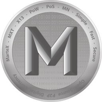 MXT_MarteXcoin_MXT交易所_MXT币