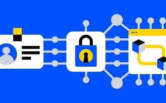 Coinbase：Web3身份都需要什么？_WEB:COI