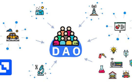 使 DAO 保持粘性的四个因素_DEX:CORD价格