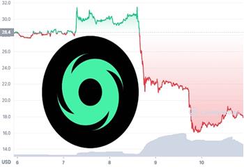 半年被盗 20 亿美金 黑客与监管都盯上了 Web3_ETH:ilv币未来会超过以太坊吗