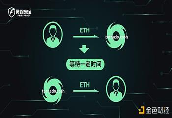 THORChain遭遇三连击预示着安全领域的新挑战_ROO:区块链