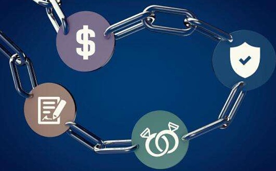 金色观察|什么是判断2020年区块链潮流的基本逻辑?