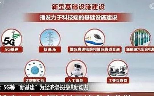 区块链主战场:30万亿“新基建”