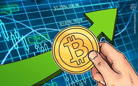 临近减半 韦氏评级将比特币评级上调至A-
