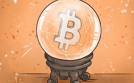 金色趋势丨长期年度走势预示BTC后市还有空间