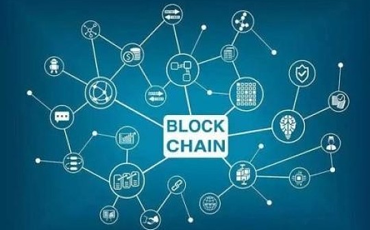 金色趋势丨比特币是回调还是趋势反转?