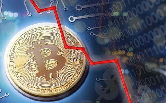 金色观察 | 这些数据指标预示了比特币暴跌的可能性