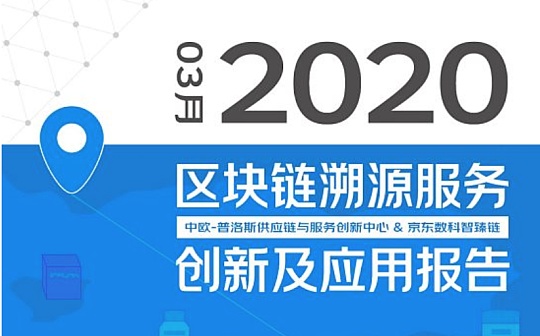 金色前哨 | 京东数科区块链追溯效果数据首披露：区块链助力生鲜复购率提升47.5%