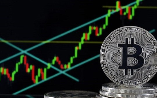 金色观察丨一季度比特币“跑赢”道琼斯和标普500多少？
