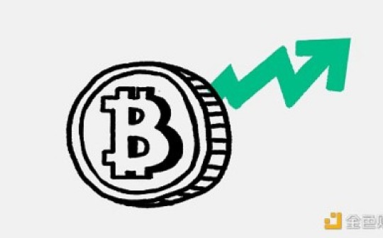 美联储资产负债表激增至6.9万亿美元 对加密货币会产生什么影响？