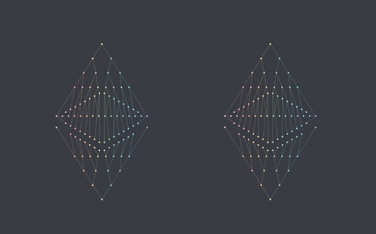 金色观察 | 解读Eth2.0验证者的资产签名方案