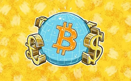 金色趋势丨BTC开始上穿压制线 这次能否有效突破？