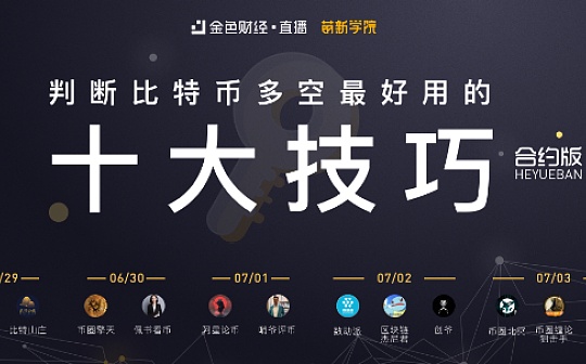 萌新学院丨判断比特币多空最好用的十大技巧（合约版）