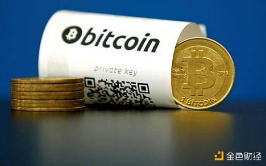 这是本周比特币多头的最后一道防线