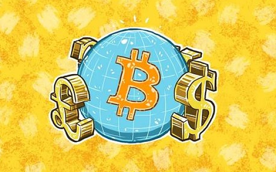 金色趋势丨CME缺口再次形成 BTC又将如何演绎?