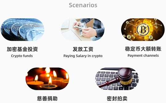 PGC(可审计的机密交易系统)论文入选ESORICS 2020国际顶级会议