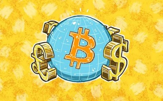 金色趋势丨以史鉴今 BTC已悄然步入牛市行情?