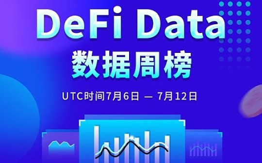 DeFi周榜：Compound热度不减 Synthetix后来居上