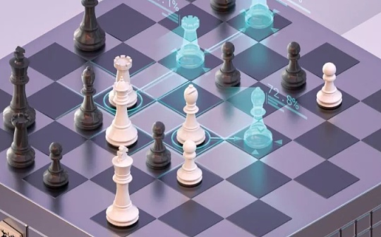 美股指标决定比特币涨跌？为什么？