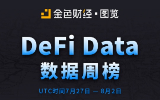 一图了解DeFi最新数据：总锁仓金额超过50亿美元