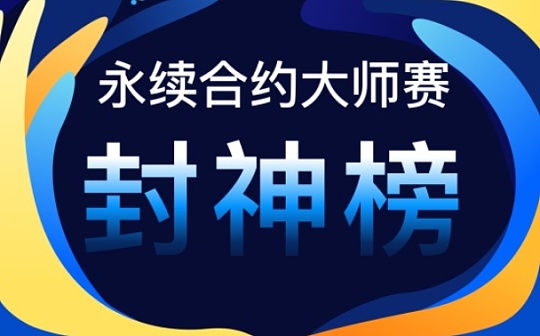 玩火币合约6天赚了194倍 币圈的钱都要被他挣光了