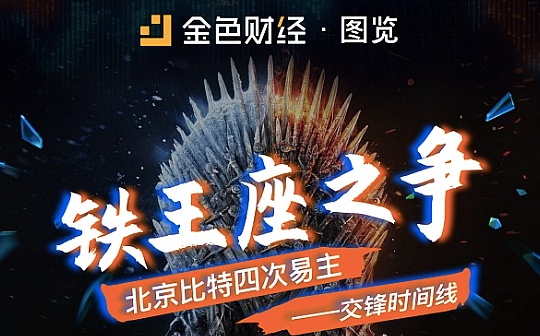 金色图览 | 北京比特大陆四次“易主” 一图了解“掌门人”正面交锋时刻