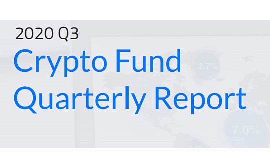 比特币和其他加密资产的持续上涨 为加密基金注入一针强心剂_比特币:比特币市值变化趋势