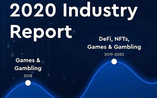 2020年Dapp行业报告：DeFi与NFT大放异彩_区块链:加密货币