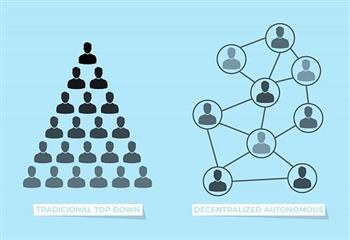 未来打工新模式：分布式自治组织（DAO）
