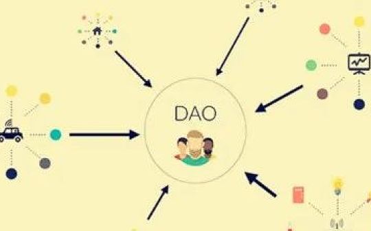 火遍全球的DAO组织是什么 怎样运行的？