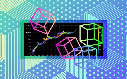金色早报 | 桥水基金正为两只新基金而研究加密货币