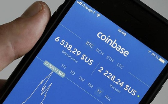 数据调查：「Coinbase效应」还是「Coinbase诅咒」？_WEB:NBA