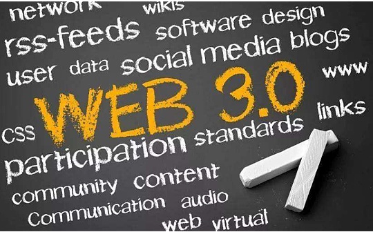 加密和NFT：Web3中的网络效应