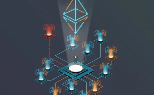 DAO赛道研究：DAO的起源、演变与未来_WEB:DAPP