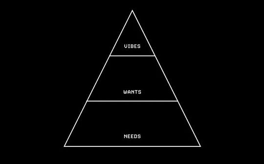 Vibe：Web3 的不可或缺_VIB:ROB