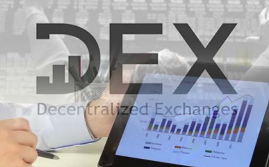 金色前哨 | DeFi板块再发力 DEX龙头UNI领涨超57%