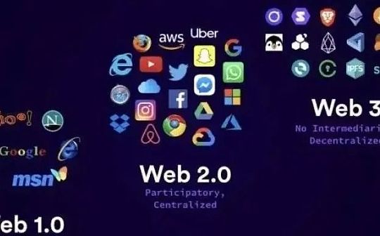 Web3.0的“变”与“常”：一项未竟的事业_BSP:Valentine Floki