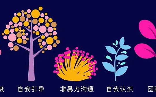DAO 贡献者必备的五项技能