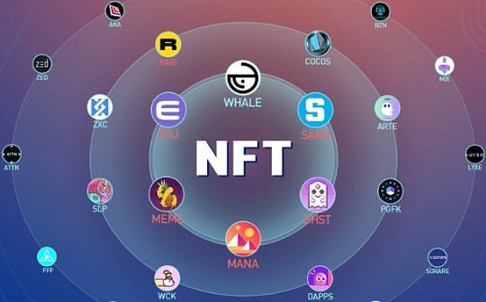 NFT爆火背后：Q1交易额达去年全年3.8倍 交易数量却不及往年
