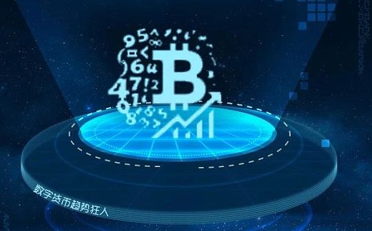 大饼再次独立于美股 能否历史新高?
