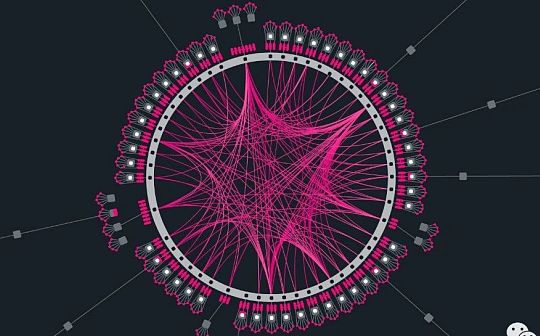 KSM/DOT插槽拍卖在即 如何参与对价格有何影响相关情况分享