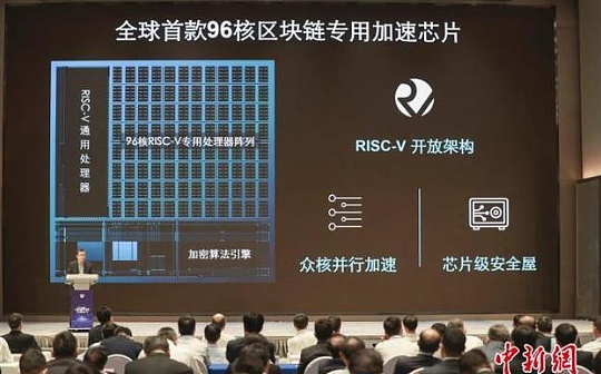 北京打造全球性能领先的区块链算力平台