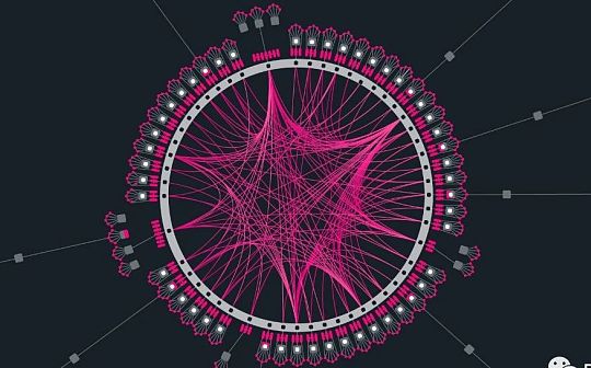 波卡入门思维导图：一张图建立起波卡学习的思维框架