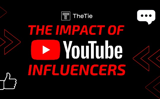 图解：6张图剖析YouTube红人对加密货币的影响