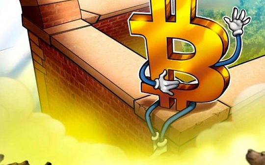 金色趋势丨趋势反转快了吗?