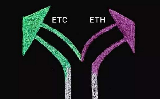 浅析以太坊分叉Token的价值与成功概率_THP:ethp币怎么样