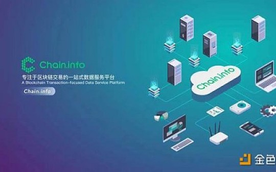 十年过去了有多少比特币永久丢失了？_AGI:magic币值得投资吗