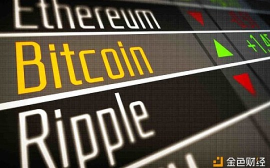 新手指南|为什么要选择一个高流动性的交易所？_加密货币:LOC