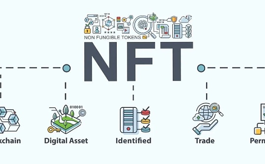 8 个里程碑式 NFT 实例的启迪_TAL:TWI价格