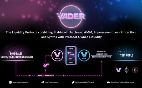 Vader Protocol：终极融合 汇集 DeFi 1.0 和 2.0的流动性协议_ADE:Aubade